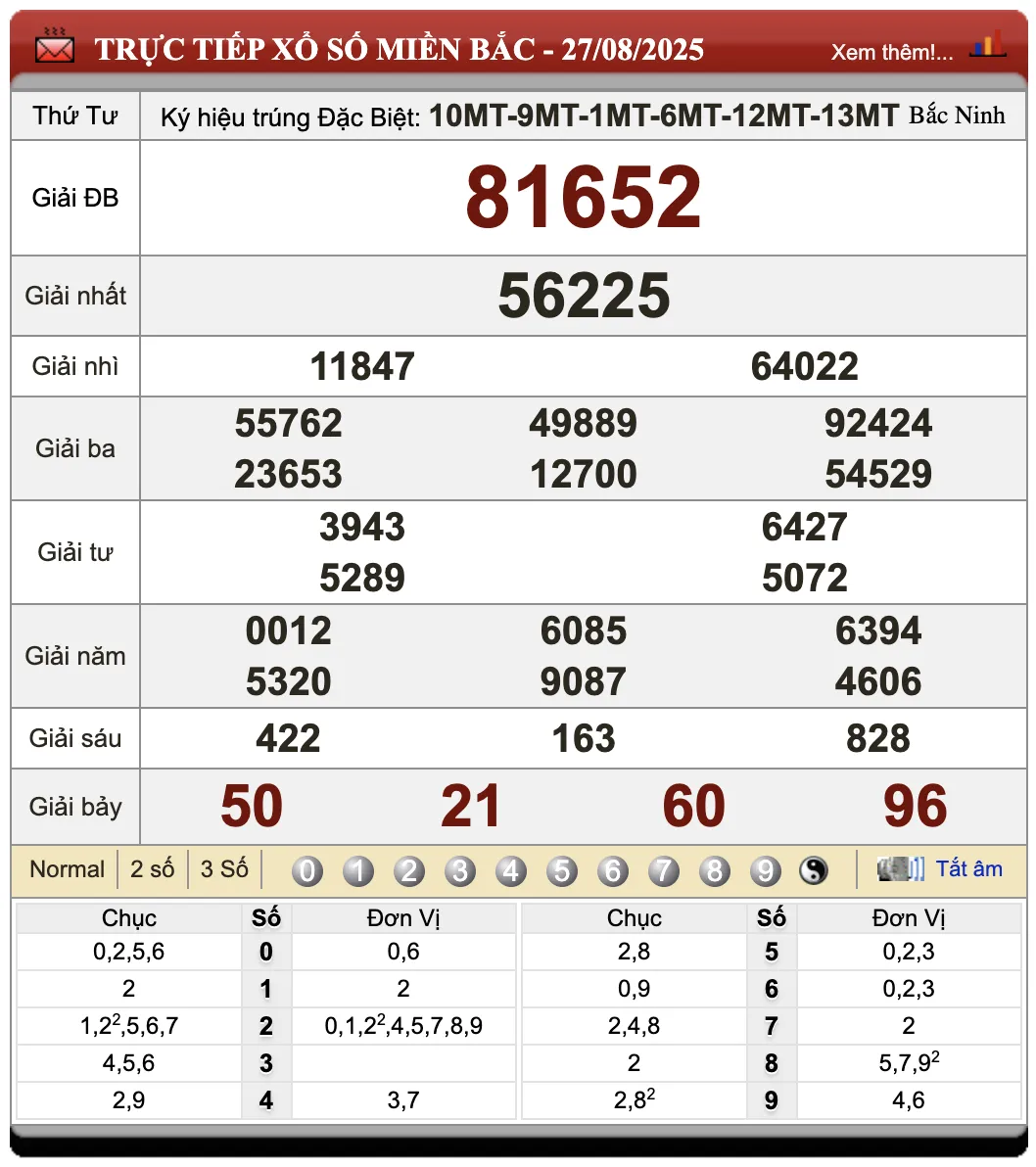 Đánh đề online
