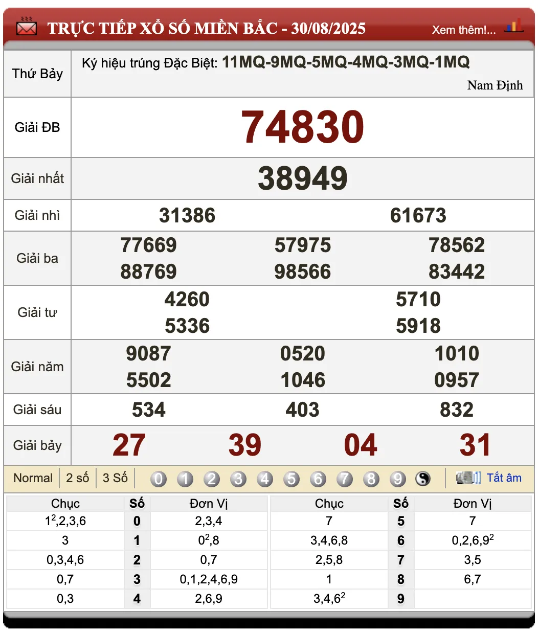 Lô đề online