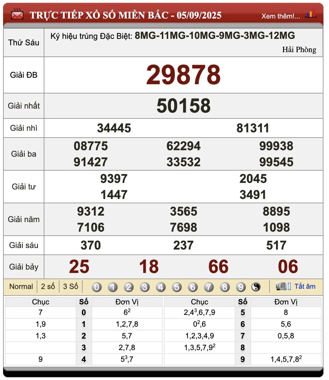 Đánh đề online